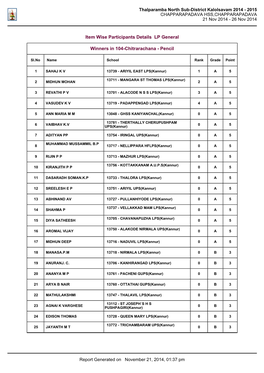 Thalparamba North Sub-District Kalolsavam 2014 - 2015 CHAPPARAPADAVA HSS,CHAPPARAPADAVA 21 Nov 2014 - 26 Nov 2014