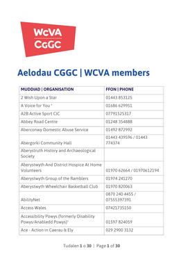 Aelodau CGGC | WCVA Members