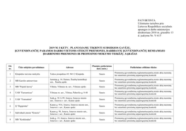 PATVIRTINTA Užimtumo Tarnybos Prie Lietuvos Respublikos Socialinės Apsaugos Ir Darbo Ministerijos Direktoriaus 2018 M