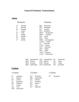 General Chemistry Nomenclature