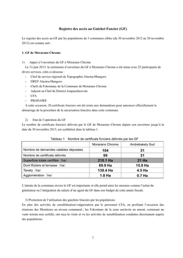 Registre Des Accès Au Guichet Foncier (GF)
