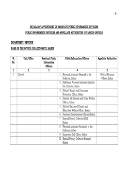 Details of Appointment of Assistant Public Information Officers Public Information Officers and Appellate Authorities in Various Offices