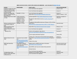 Middle and High School Choice Open Houses and Admissions – Also Available On