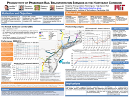 Intercity Passenger Rail Productivity in the Northeast Corridor