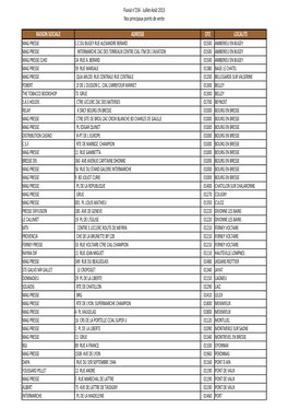 Liste Pdv FLUVIAL