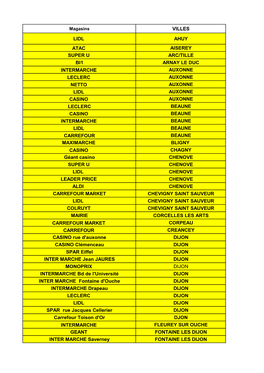 Villes Lidl Ahuy Atac Aiserey Super U Arc/Tille Bi1 Arnay