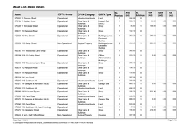 Asset List - Basic Details