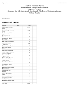 Presidential Electors Election Summary Report 2020 Larimer County General Election November 3, 2020 Summary For: All Contests