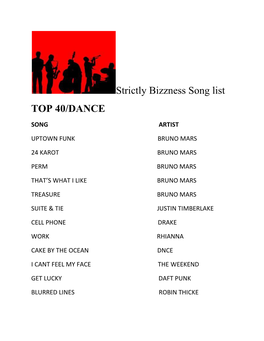 Strictly Bizzness Song List TOP 40/DANCE