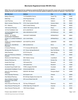 Merchants Registered Under IRS 90% Rule