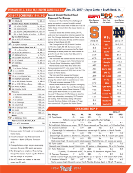 Jan. 21, 2017 Joyce Center South Bend, In. SYRACUSE TOP 9 2016