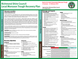 Richmond Shire Council Recovery Plan