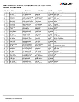 15Th Annual Ticketguardian 500 - Monster Energy NASCAR Cup Series - ISM Raceway - 3/10/2019 Last Update: 2/27/2019 12:20:00 PM