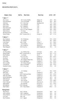 Nnyc Registration Data