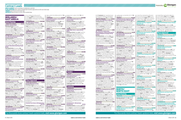 Contract Leads Powered by EARLY PLANNING Projects in Planning up to Detailed Plans Submitted