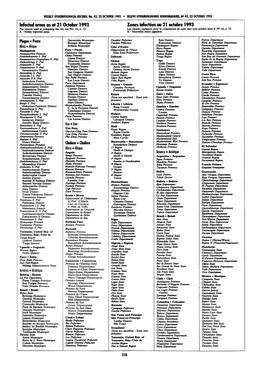 Infected Areas As at 21 October 1993 Zones Infectées Au 21 Octobre 1993 for Criteria Used in Ramptimg This, List, See No