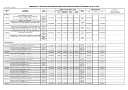 Consolidated Indicative APP FY 2019 Region IX