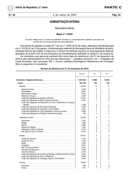 Parte C Administração Interna