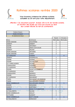 Rythmes Scolaires Rentrée 2020