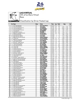 Classification by Driver Fastest Lap Race 24H of Le Mans Virtual