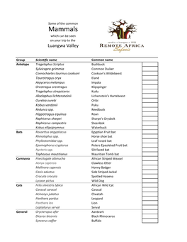 RAS Animal List.Xlsx