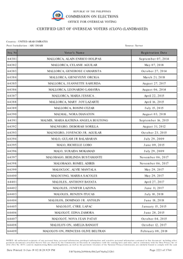 Commission on Elections Certified List of Overseas Voters (Clov) (Landbased)