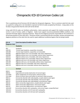 Chiropractic ICD-10 Common Codes List