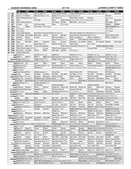 Sunday Morning Grid 3/11/18 Latimes.Com/Tv Times