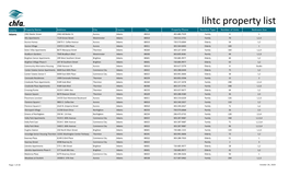 Lihtc Property List County Property Name Address City County Zip Property Phone Resident Type Number of Units Bedroom Size Adams 1962 Beeler Street 1962-68 Beeler St
