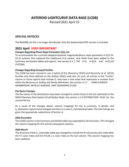 ASTEROID LIGHTCURVE DATA BASE (LCDB) Revised 2021 April 15