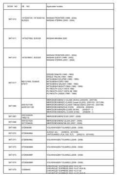 SOOK NO OE NO Applicable Models SKT-010