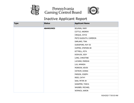 Inactive Applicant Report Type Status Applicant Name