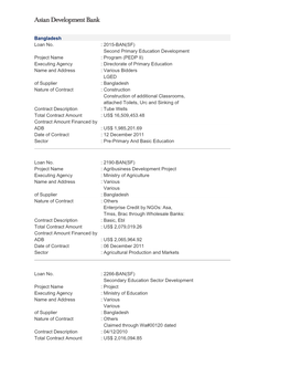 Contracts Awarded GW Loans December 2011