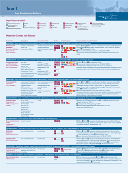 Tour 1 from Mannheim to Mosbach Bayreuth Mannheim Mosbach Nuremberg Legend /Signs and Symbols