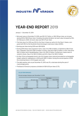 Year-End Report 2019