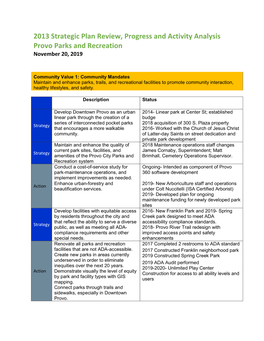 2013 Strategic Plan Review, Progress and Activity Analysis Provo Parks and Recreation November 20, 2019