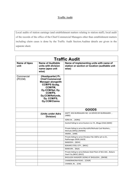 Traffic Audit
