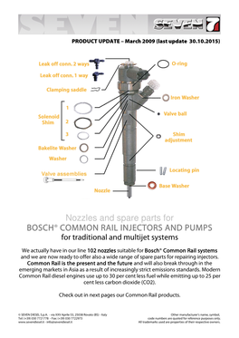 Nozzles and Spare Parts for BOSCH® COMMON RAIL OMMON RAIL