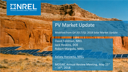 PV Market Update