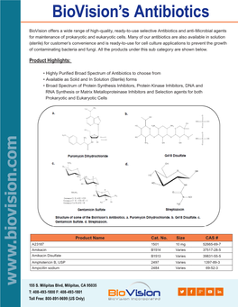 Biovision's Antibiotics