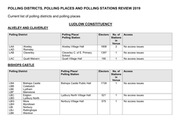 Current-List-Of-Polling-Stations.Pdf