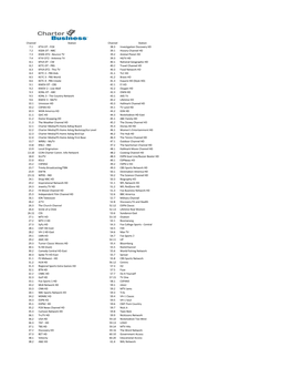 SLU Channel Lineup