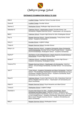 Entrance Exam Results 2020