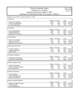 Gems Sovc Report