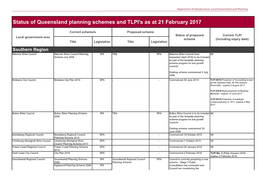 Status of Queensland Planning Schemes and TLPI's As at 21 February 2017