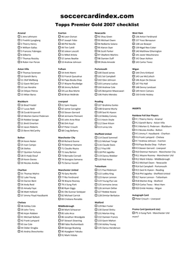 Topps Premier Gold 2007 Checklist