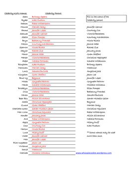 Celeb Baby Name Game.Xlsx