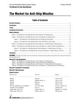 The Market for Anti-Ship Missiles