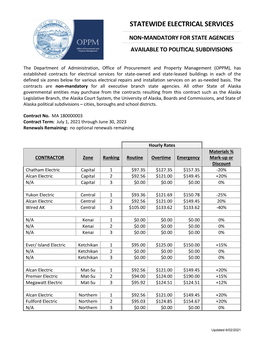 Statewide Electrical Services Non-Mandatory for State Agencies Available to Political Subdivisions