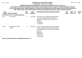 File Number Waterford City and County Council